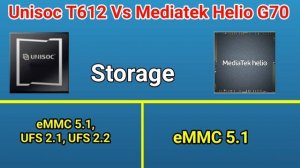 Unisoc T612 vs Helio G70 | Mediatek Helio G70 Vs Unisoc Tiger T612 Comparison