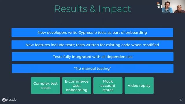 How GoDaddy Created A Culture of Quality Through Test Automation with Cypress смотреть онлайн