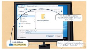 Электронный документ и файл