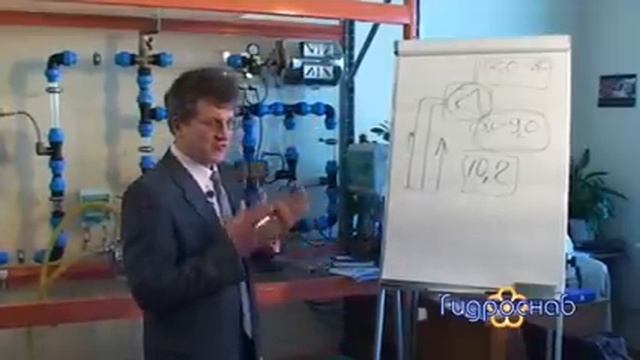 С какой глубины может поднять воду насосная станция? смотреть онлайн