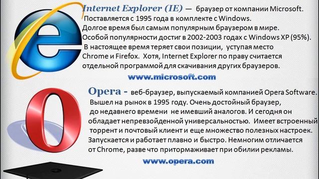Браузер. Что это такое?