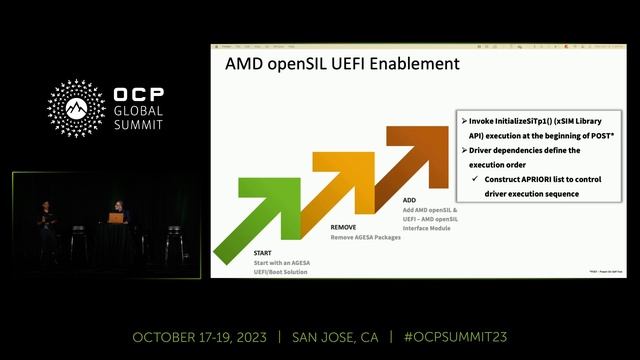 Powering on AMD Next Generation Platforms with AMD OpenSIL® and OSF Boot Firmware смотреть онлайн