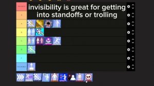 Roblox Blade Ball New Abilities Tier List (Updated)