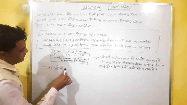 ASCII Code || ASCII Code Short Trick || ASCII Code Kaise Nikale