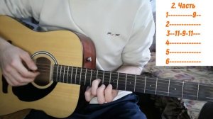 РАЗБОР вступления на ГИТАРЕ к песни "Я никогда не видел моря" группа 25/17 | + ТАБЫ в описании