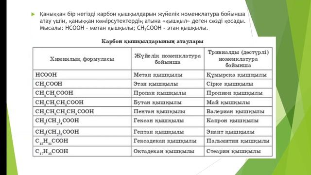 Карбон қышқылының изомерленуі мен номенклатурасы смотреть онлайн