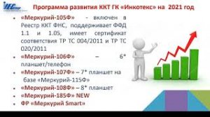 Программный комплекс MercShop. Ответы на вопросы