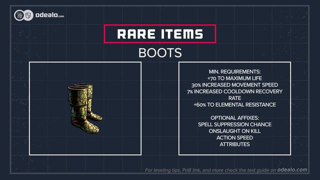 [3.22]ARCANIST BRAND RECALLER Saboteur Path of Exile Build Guide смотреть онлайн