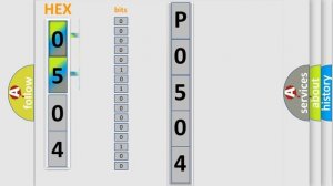 DTC Ford P0504 Short Explanation