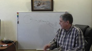 Гипотеза 1 Человек - компьютер.