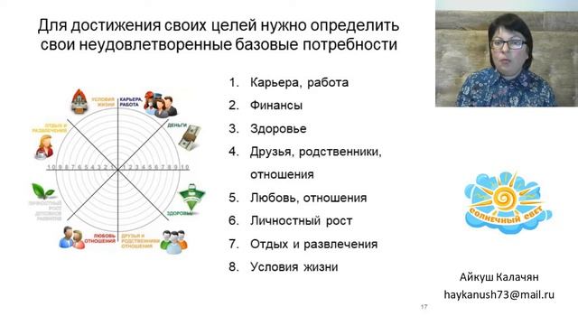 Вебинар "Современные методики создания здоровой атмосферы в педагогическом коллективе"