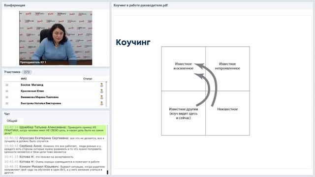 Коучинг в работе руководителя