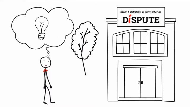 Деловое общение — важный навык в жизни смотреть онлайн