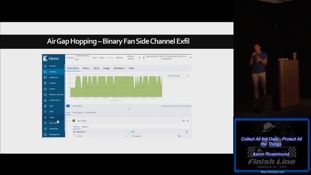 2 06 Collect All the Data Protect All the Things Aaron Rosenmund смотреть онлайн