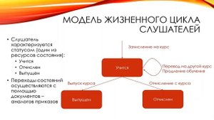 Основные задачи раздела. Вебинар от 17.02.20г. "Контингент"