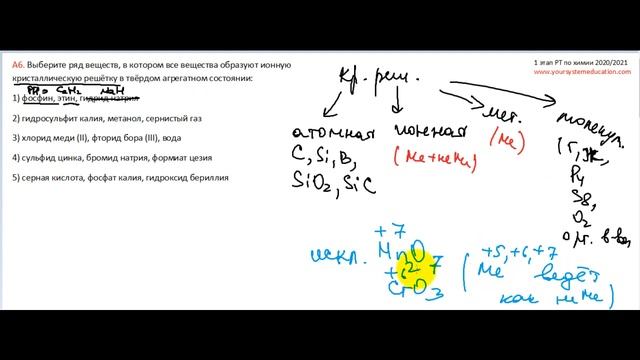 А6 РТ 20-21 этап 1. Кристаллические решётки. Тесты по химии смотреть онлайн