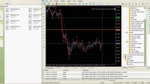 Как выгрузить из MetaTrader 5 архив котировок