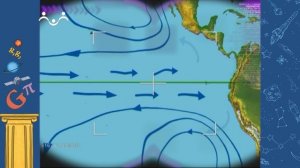 АЗН. Астрономия. Частичное вращение небесных тел