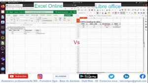 Libre office Vs Microsoft Excel Online