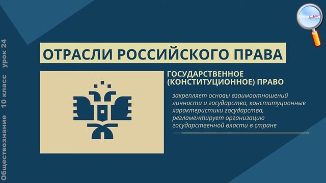 Обществознание 10 класс (Урок№24 - Система россиского права.)