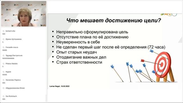 Про скорость исполнения цели. 16.02.2022. НД Лариса НАГЕЛЬ, APLGO Германия.