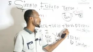 lesson 22:TENSES:simple future tense  .