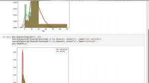 2-17 | Mencari insight dengan EDA (Exploratory Data Analysis)