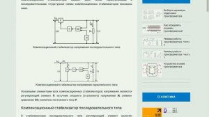 Компенсаційні стабілізатори