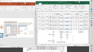 Olah Data Poligon Tertutup (3) : Perhitungan Sudut Azimuth (MS Excel Applied)