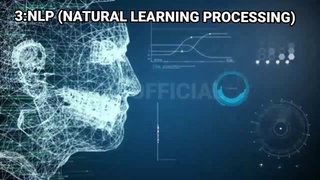 What is Artificial Intelligence? | Openai | Chat GPT #ai #artificialintelligence #openai #chatgpt