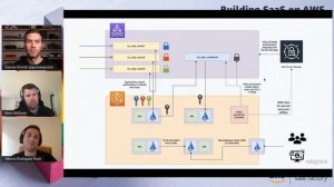 Building SaaS on AWS - Nexthink's Scalable Multi-Tenant Kafka and EKS