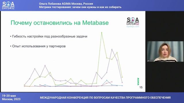 Метрики тестирования: зачем они нужны и как их собирать