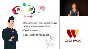 5 Работа с продуктом