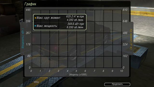Cadillac Escalade Stock vs. stage 1,2,3+ nitro Need for Speed Underground 2