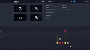 Обзор  GPS-часов SUUNTO SPARTAN ULTRA