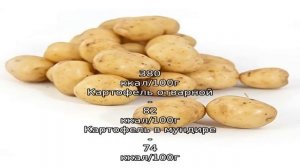 Картофельное пюре с тушенкой