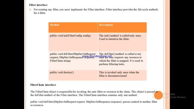 Servlet Filter смотреть онлайн