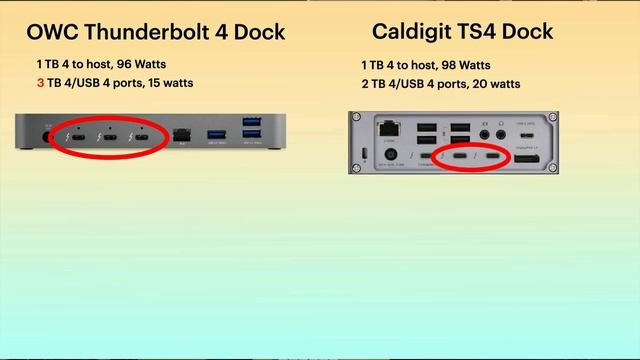 ThunderBolt 4 Docks ... OWC or Caldigit? смотреть онлайн