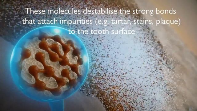 Silk'n ToothWave – Periuta de dinti electrica cu tehnologie DentalRF™, eliminare tartru смотреть онлайн