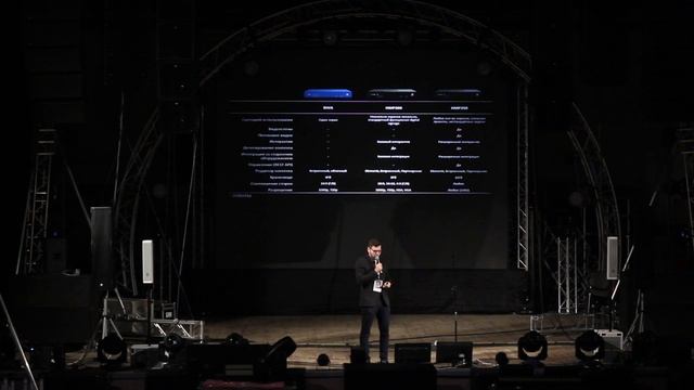 Больше, чем медиаплеер! Генераторы контента SpinetiX смотреть онлайн