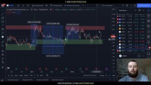 Как никогда не терять деньги в трейдинге! Показываю Грааль! 95_ этого не делают