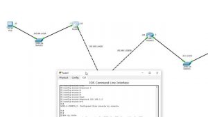 200-301 CCNA v3.0  Day 21 RIP Routing Route Information Protocol  Free Cisco CCNA