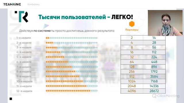Новости Тимринг" от 19 февраля 2020г смотреть онлайн