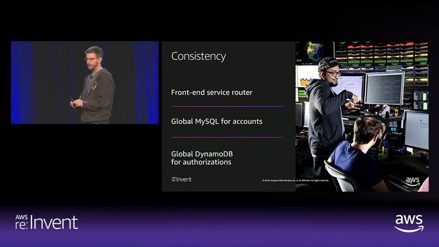 AWS re:Invent 2018: Globalizing Player Accounts at Riot Games While Maintaining Availability ARC314 смотреть онлайн