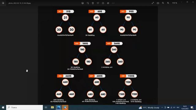 Разбор кабинета и маркетинга смотреть онлайн