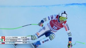 Горные лыжи  Кубок мира 2020 2021  Валь д'Изер Франция  Женщины  Скоростной спуск   18 12 2020