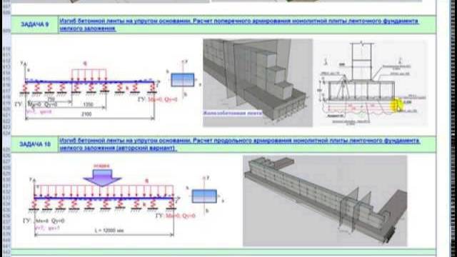 Армирование фундаментных плит. Ленточные фундаменты (Reinforcement of monolithic foundation slabs)