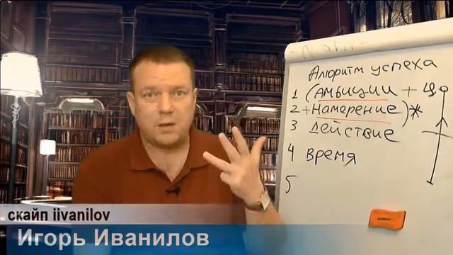 Практика реализации Цели