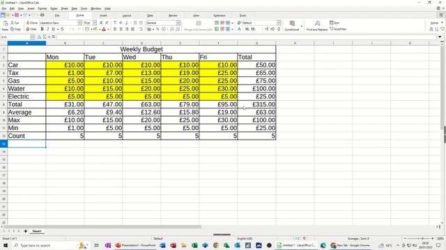 How to create a simple budget in LibreOffice Calc смотреть онлайн