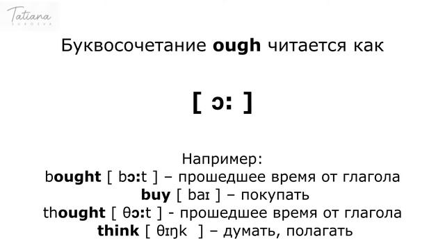 28. Как научиться читать по-английски. Правила чтения английского буквосочетания ough смотреть онлайн